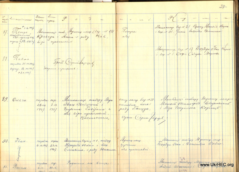 Page from baptism register